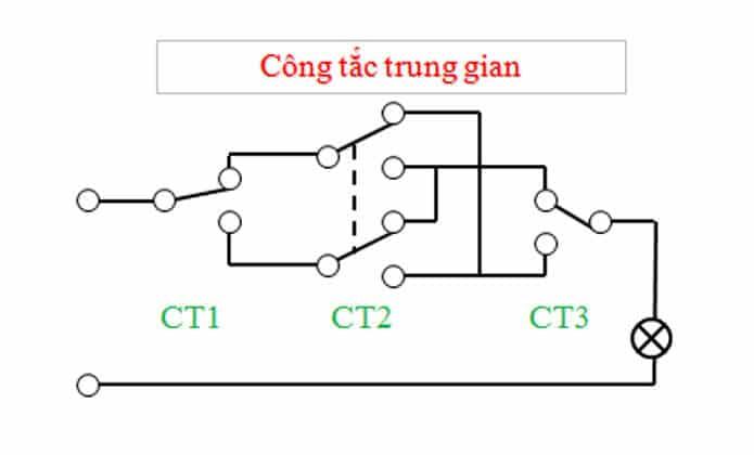 so do mach dien cau thang 3 cong tac 1 bong den