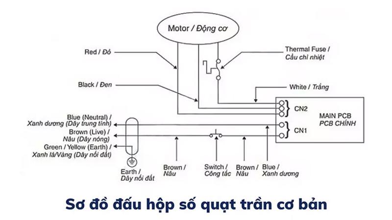 Sơ đồ đấu hộp số quạt trần