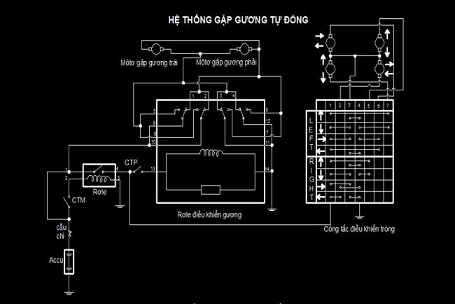 Sơ đồ mạch điện hệ thống gập gương chiếu hậu