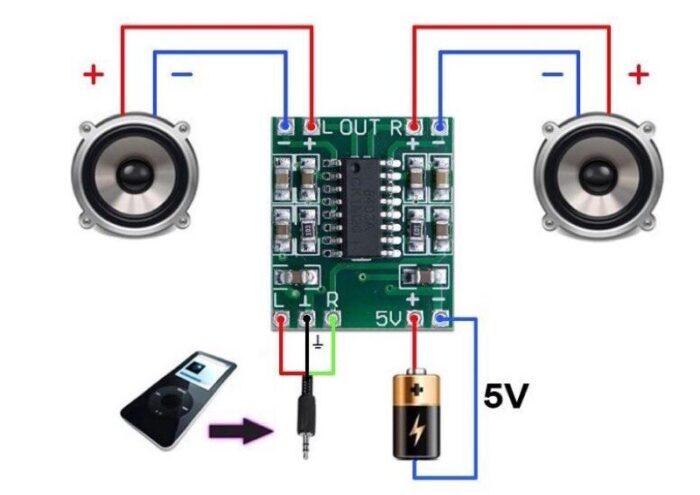 Mạch khuếch đại âm thanh 5V Pam8403