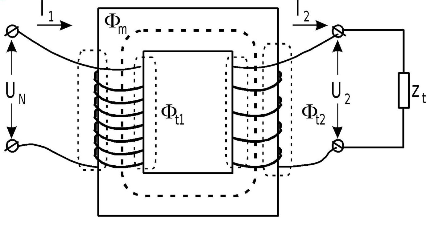 Sơ đồ nguyên lý làm việc máy biến áp