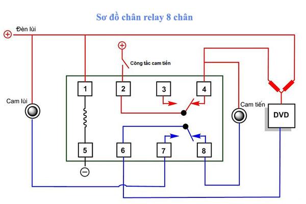 Sơ đồ cách đấu dòng relay trung gian loại 8 chân