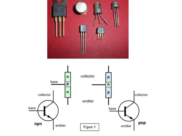 Cấu tạo transistor