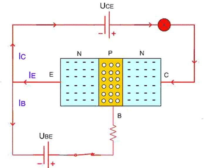 Nguyên lý hoạt động của transistor