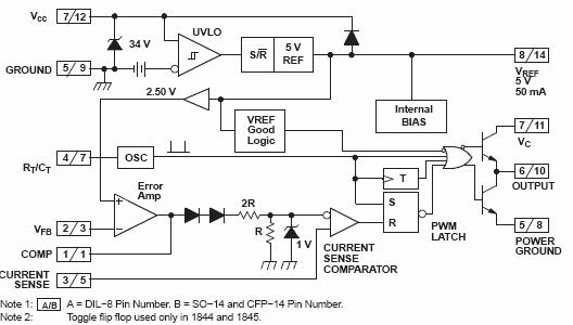 so-do-ic-nguon-uc-3842