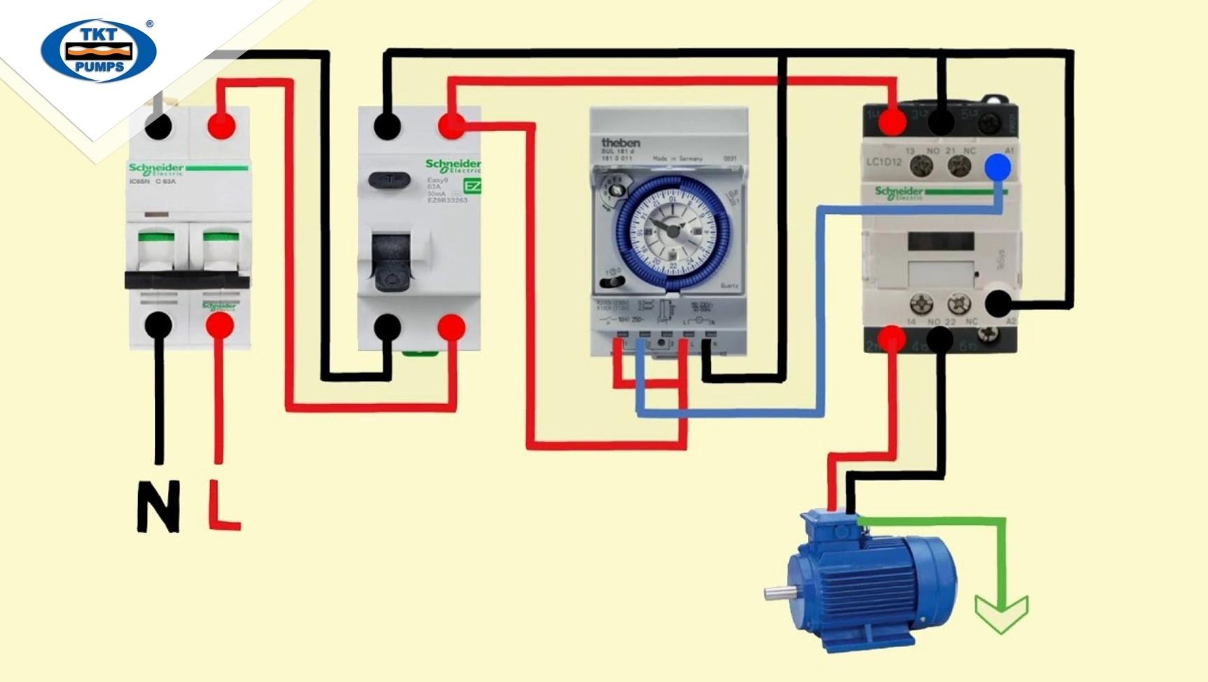 Ứng dụng timer điều khiển motor bơm nước