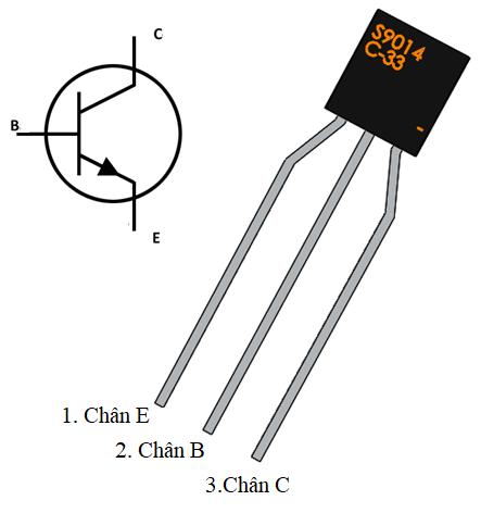 Transistor S9014 – Giải pháp hoàn hảo cho bộ khuếch đại âm thanh