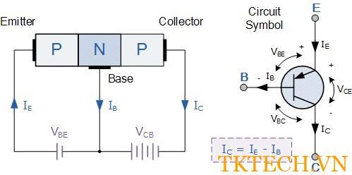 Transistor PNP: Khám phá cấu trúc và nguyên lý hoạt động