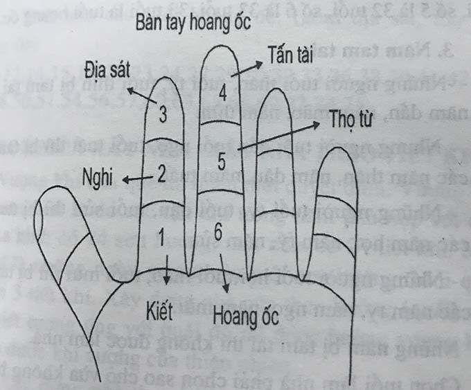 Nếu gia chủ làm nhà mà phạm Hoang ốc thì sẽ không được may mắn và thuận lợi