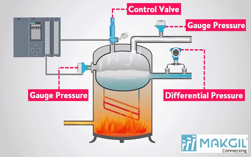 Ứng dụng cảm biến áp suất trong hệ thống hơi nước