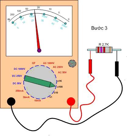 đo điện trở bằng VOM