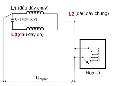 Sơ đồ đấu dây quạt trần có hộp số